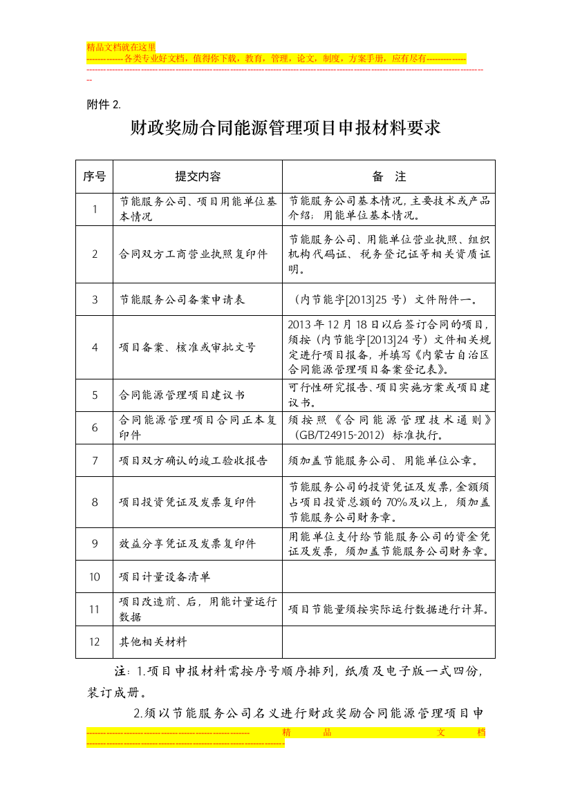 财政奖励合同能源管理项目申报材料要求