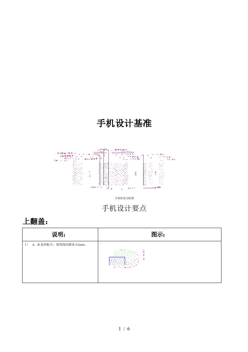 手机设计基准概述