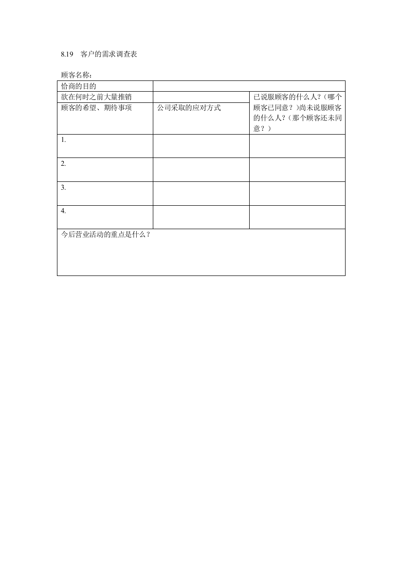 客户的需求调查表