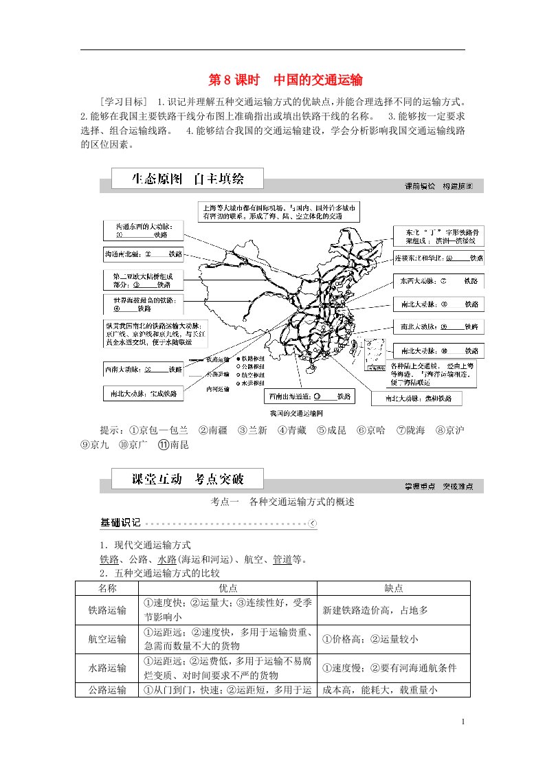 2016高考地理二轮复习