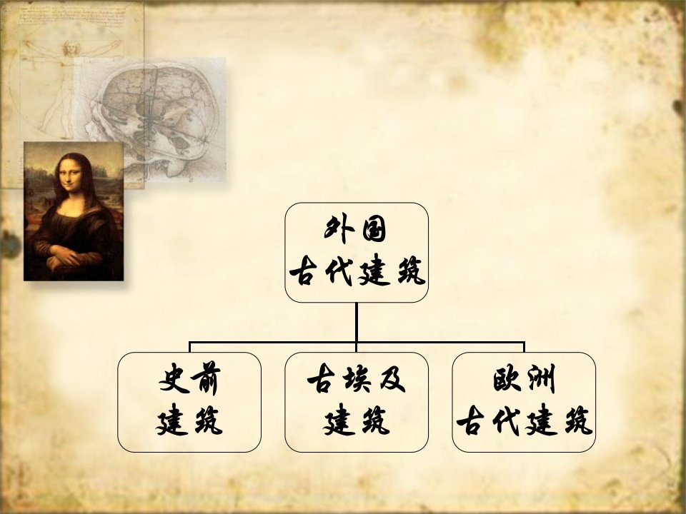 最新外国古代建筑幻灯片