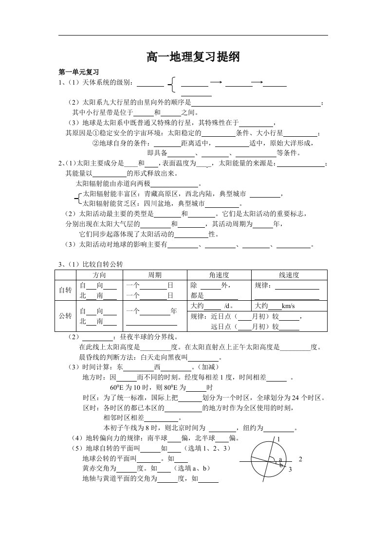 高一地理复习提纲