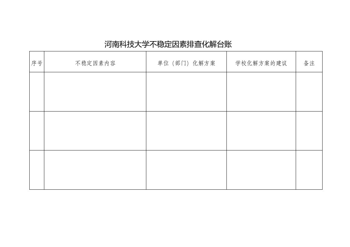 河南科技大学不稳定因素排查化解台账