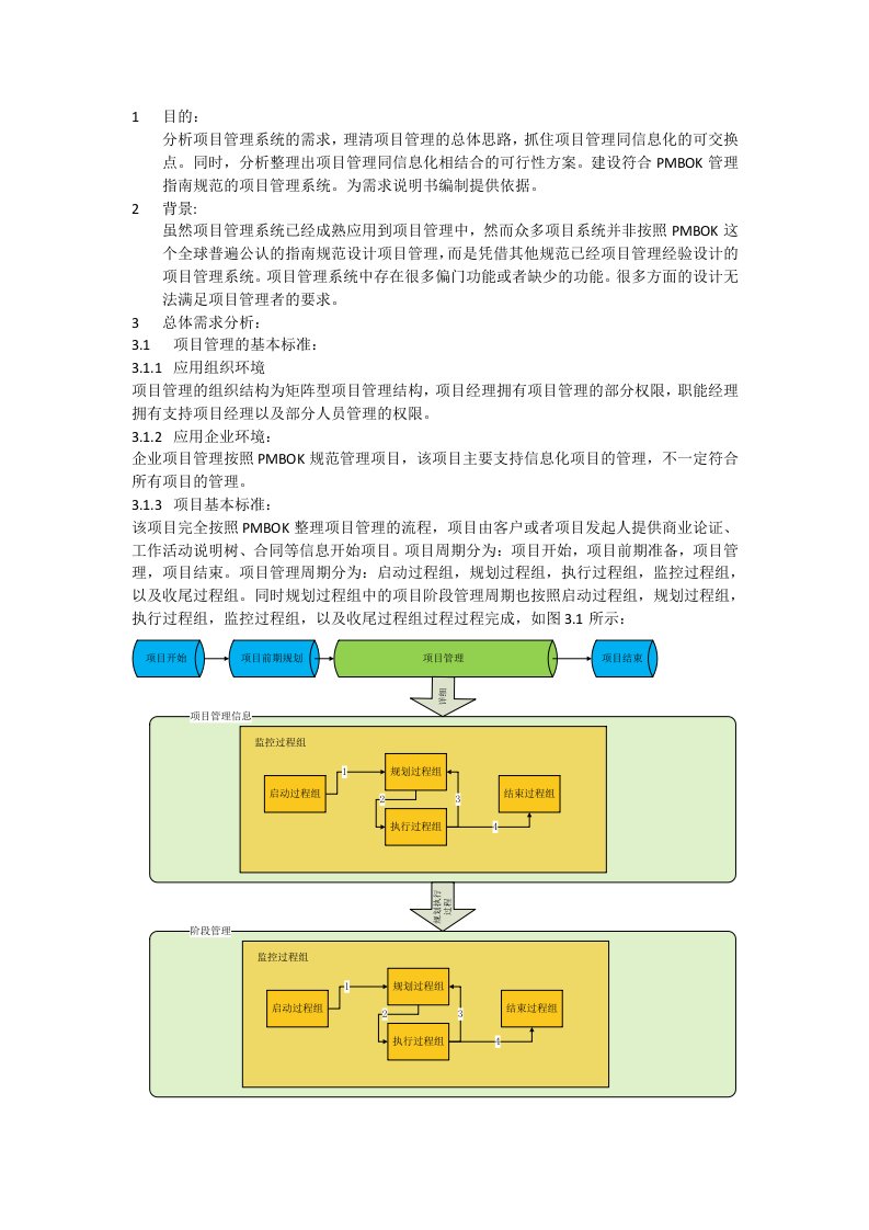 项目管理需求分析