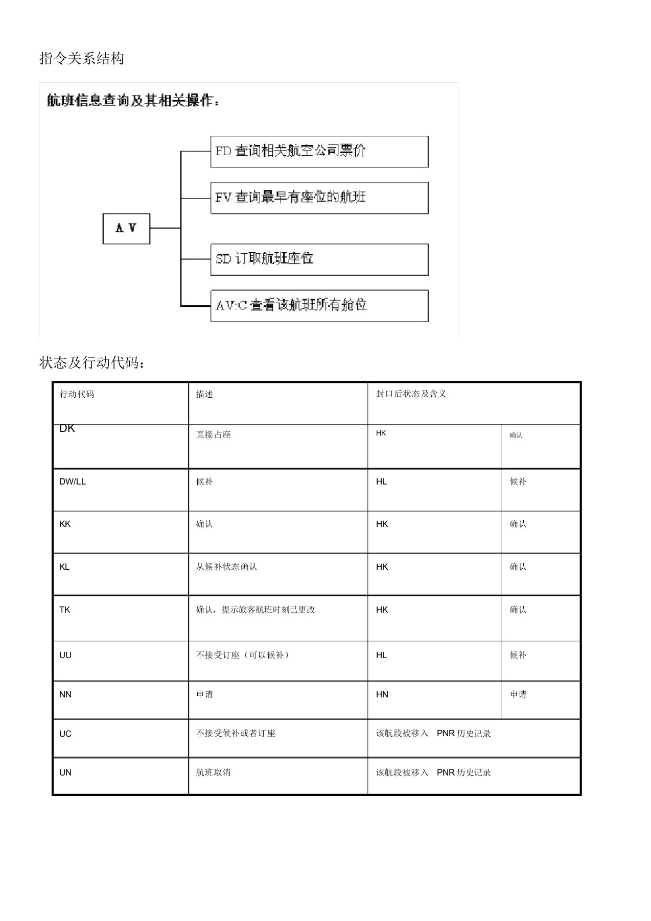 Eterm学习笔记