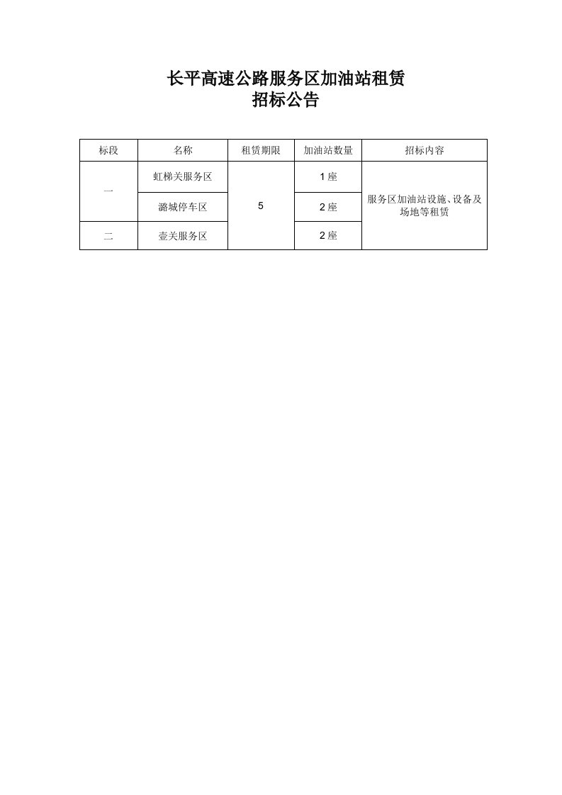 长平高速公路服务区加油站租赁