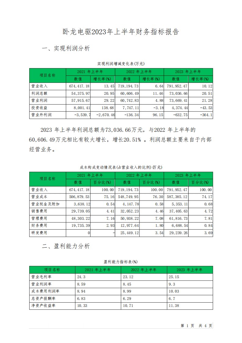 600580卧龙电驱2023年上半年财务指标报告