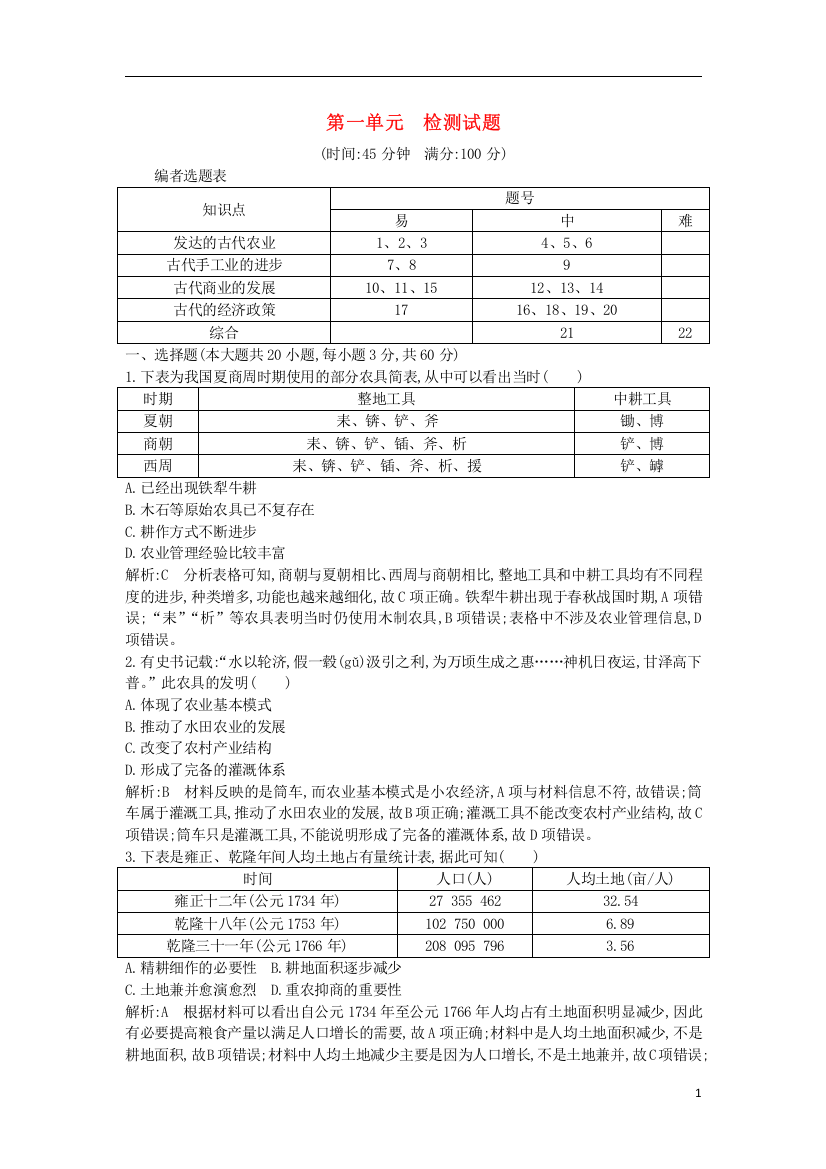 2018_2019学年高中历史第一单元古代中国经济的基本结构与特点检测试题新人教版必修2