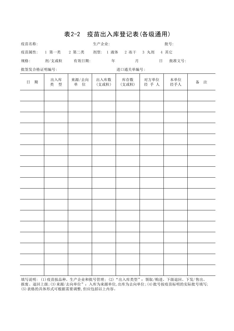 疫苗注射器出入库登记表