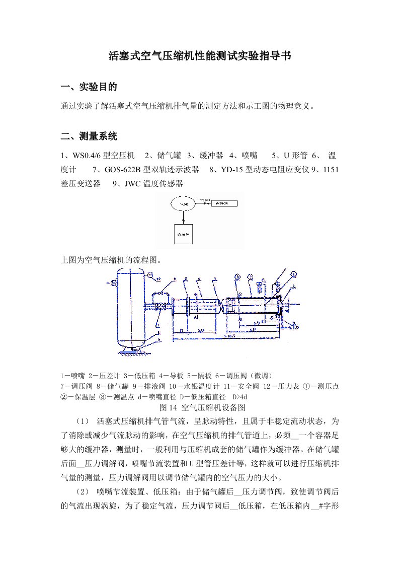 活塞式空气压缩机性能测试实验指导书