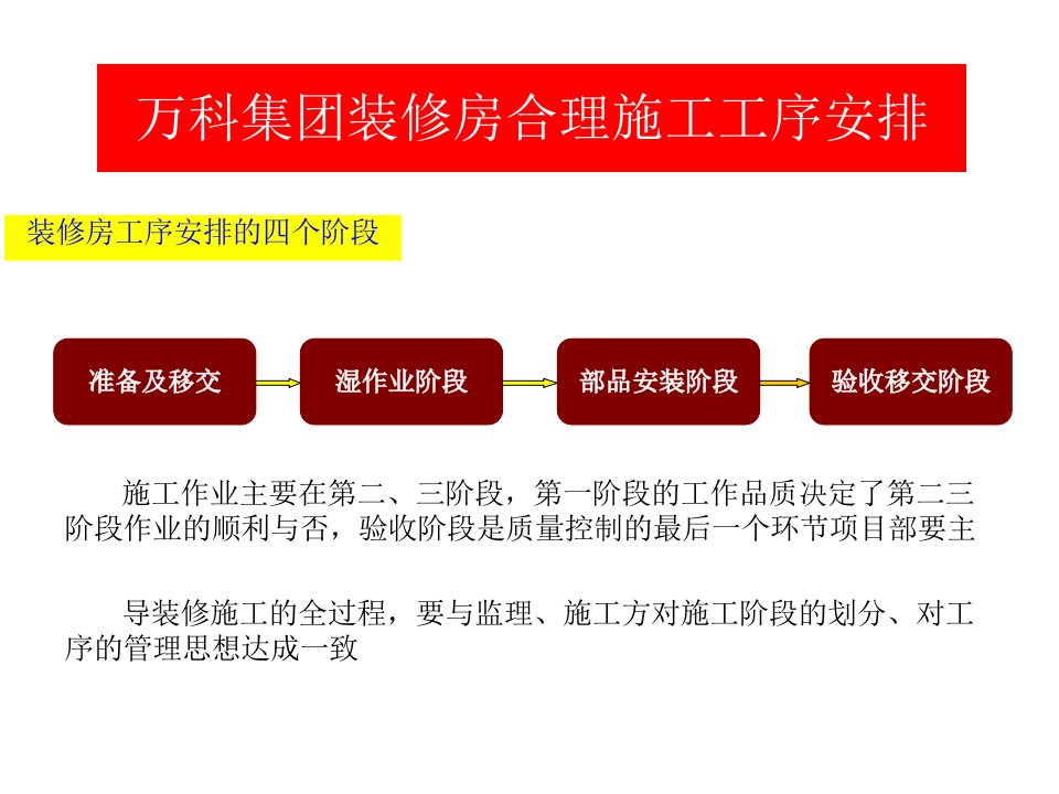 万科集团精装修房施工工序管理标准PPT讲座