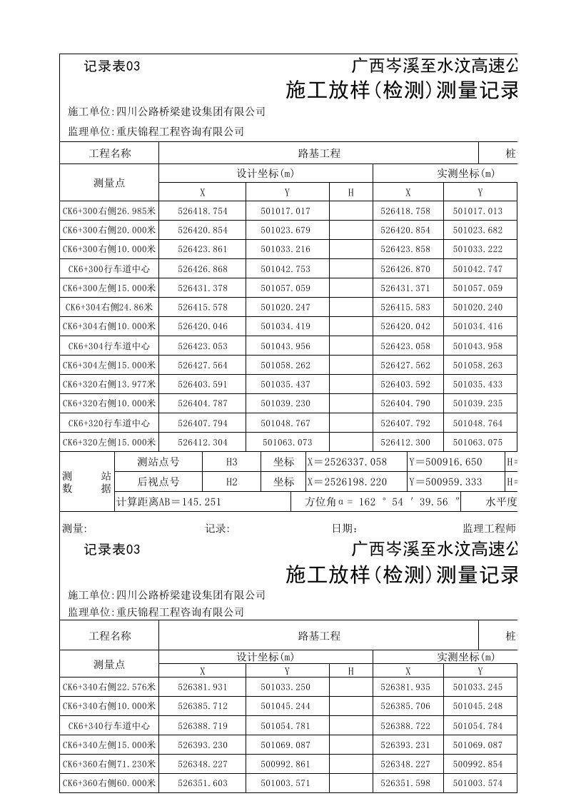 建筑工程管理-记录表03施工放样测量记录表