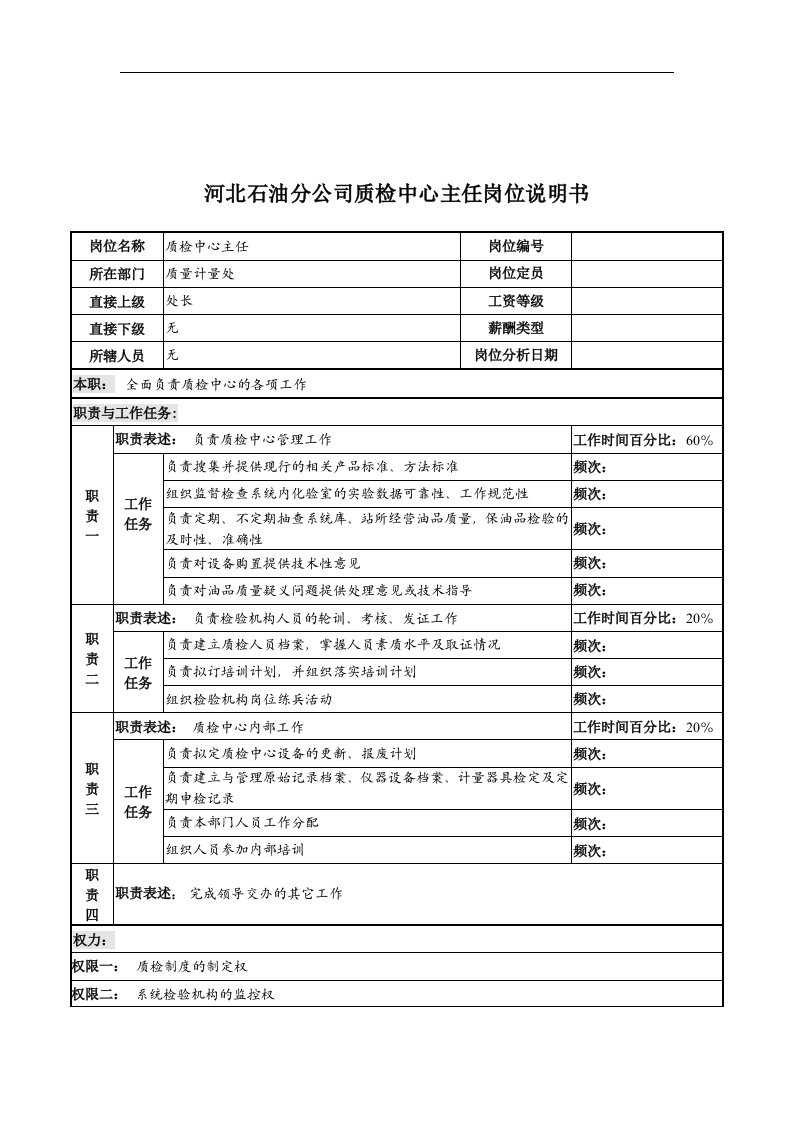 河北石油分公司质检中心主任岗位说明书