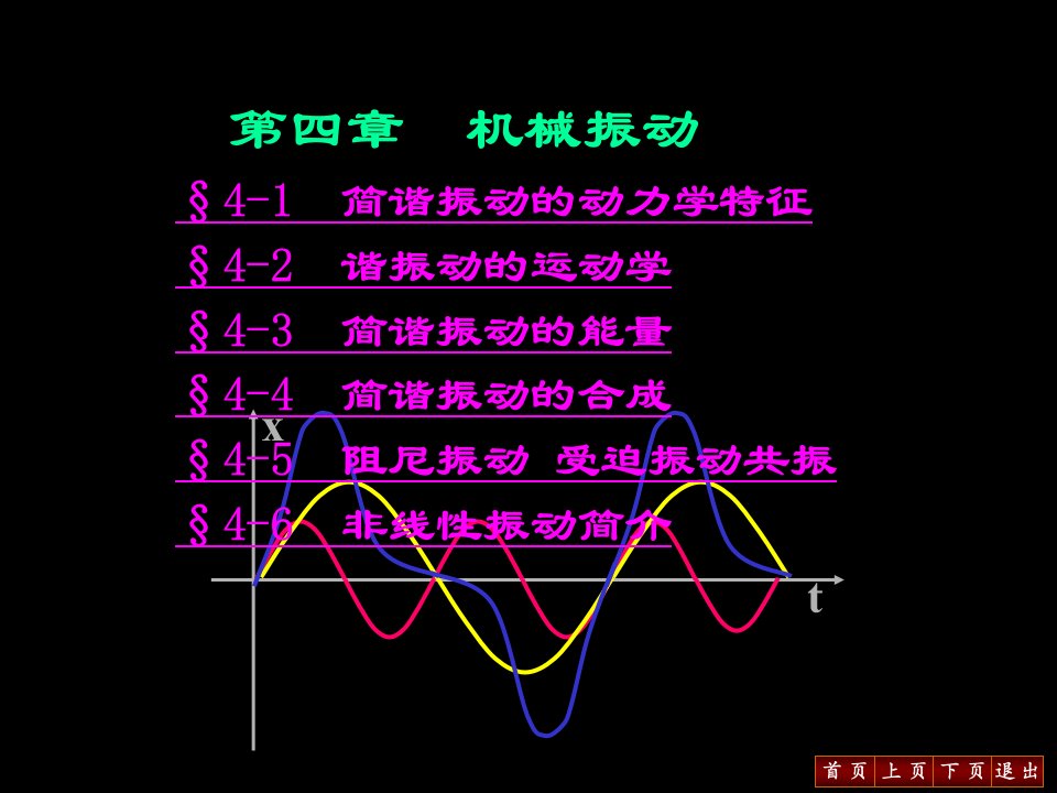 机械振动66553258