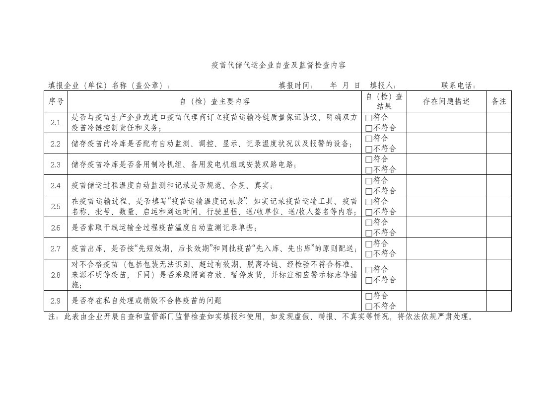 疫苗代储代运企业自查及监督检查内容