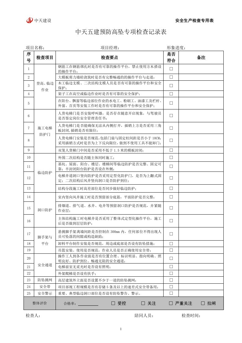 防高坠、物体打击专项安全检查记录表