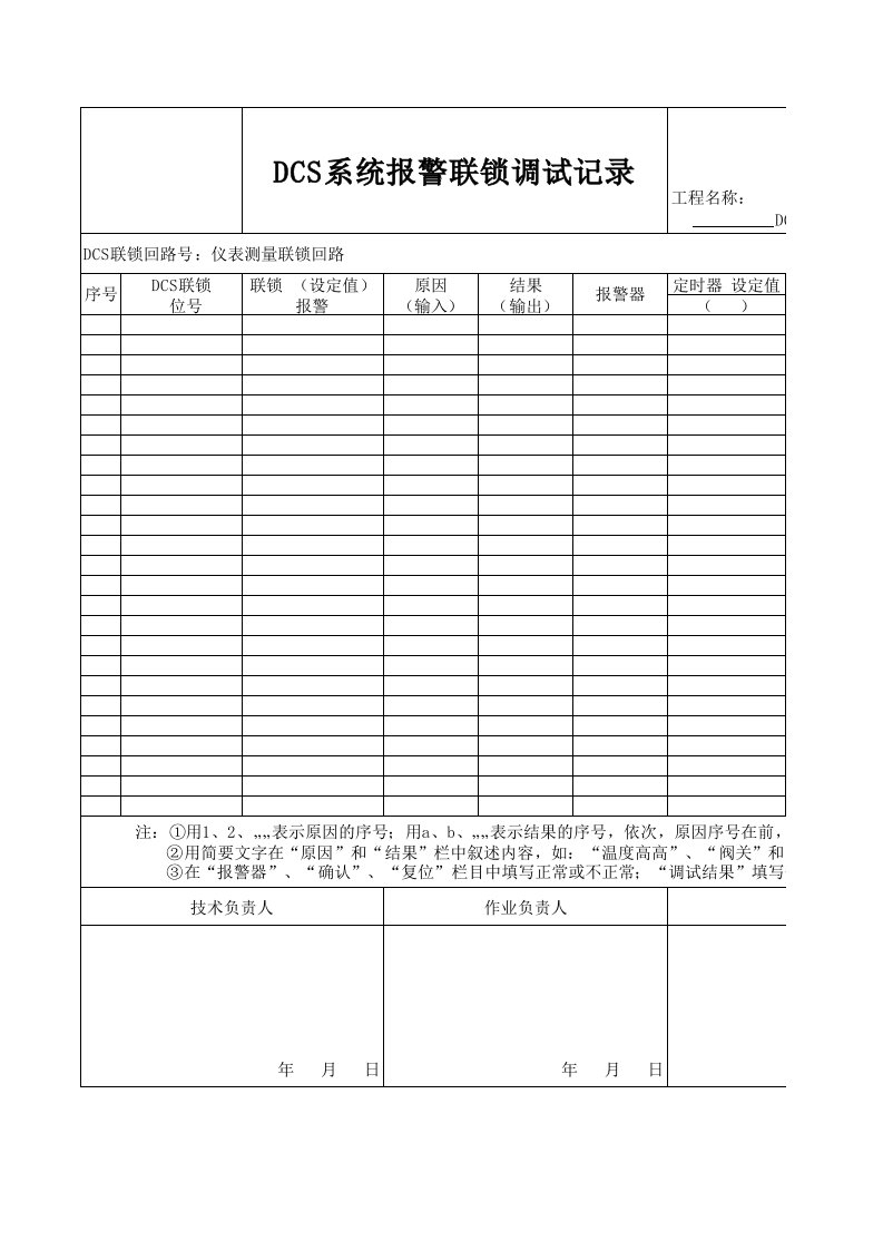 DCS系统报警联锁调试记录