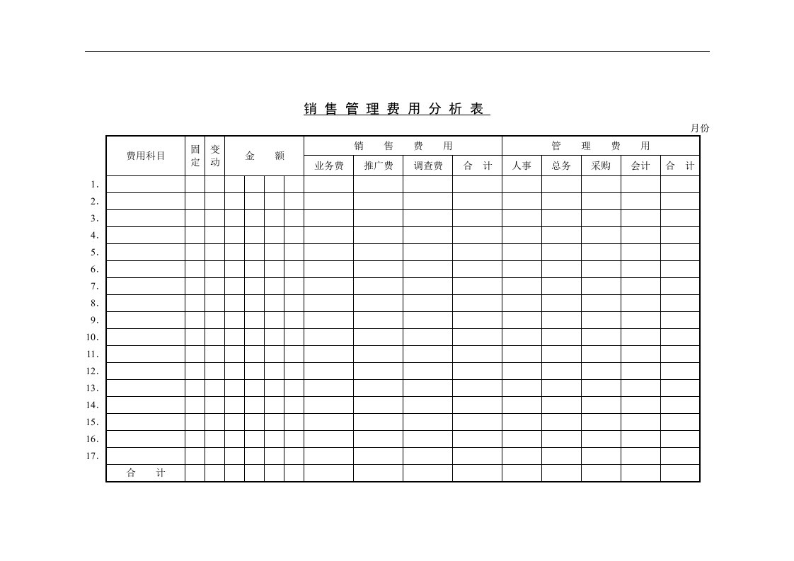 【管理精品】十七、销售管理费用分析表