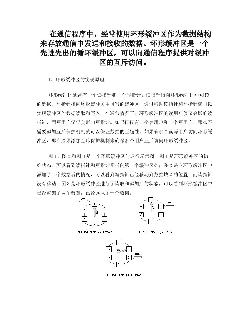 环形缓冲区的实现原理