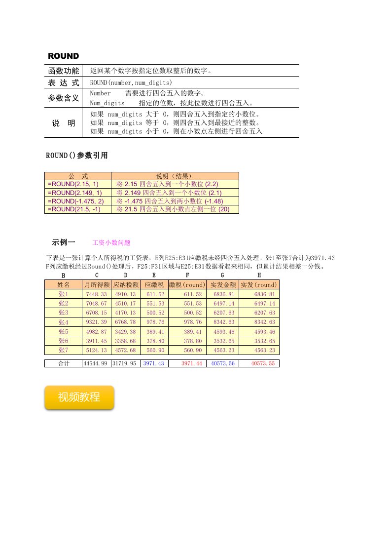 Excel数学函数-ROUND函数使用实例教程