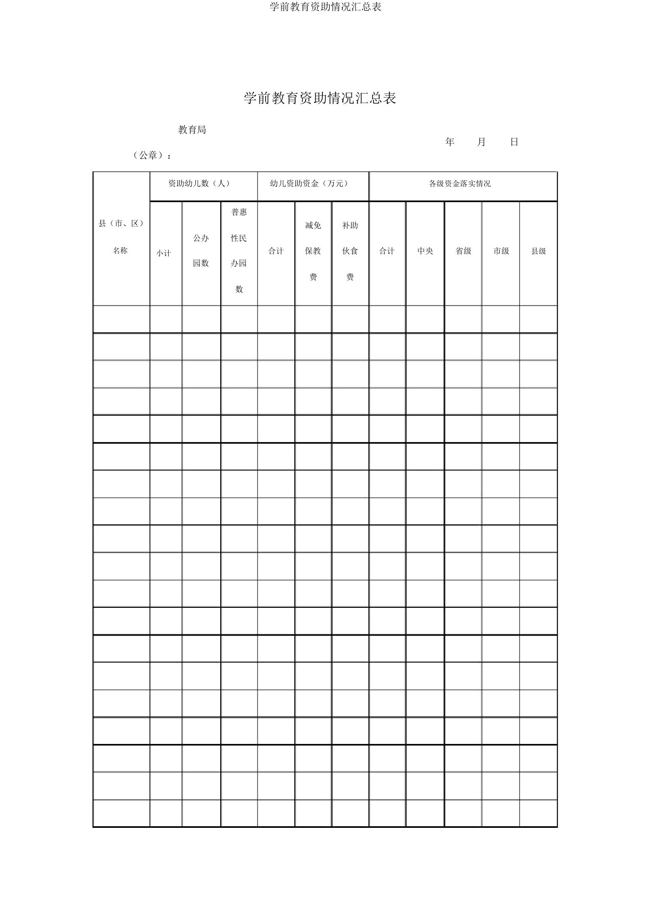 学前教育资助情况汇总表
