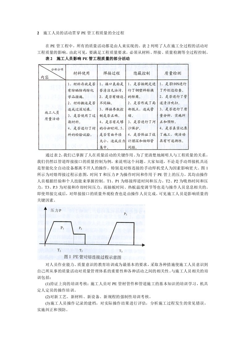 埋地燃气PE管工程质量管理体系