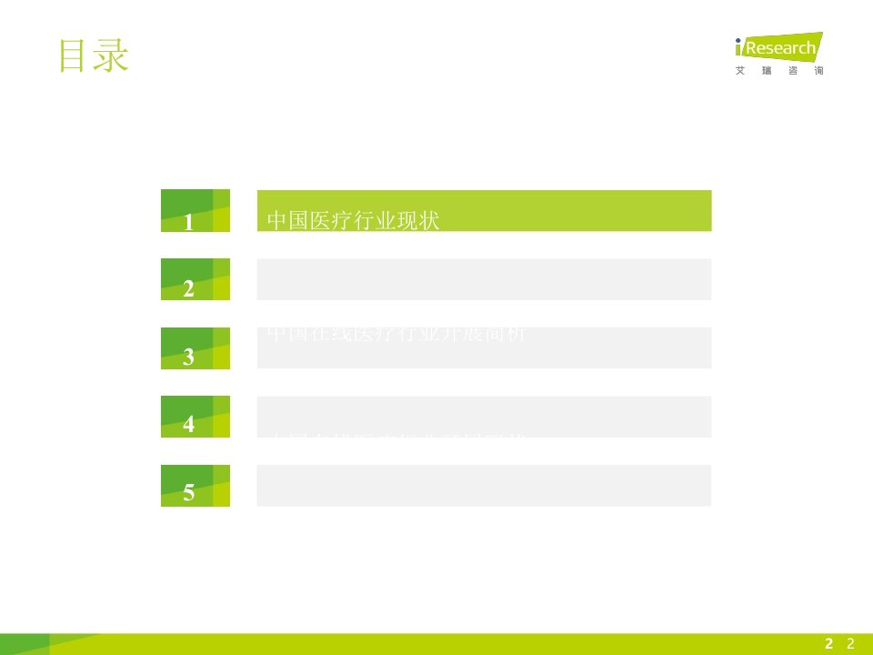 艾瑞中国在线医疗行业研究报告