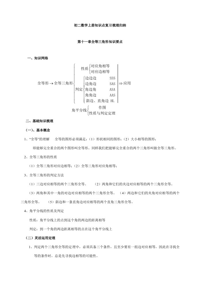 初二数学上册知识点复习梳理归纳