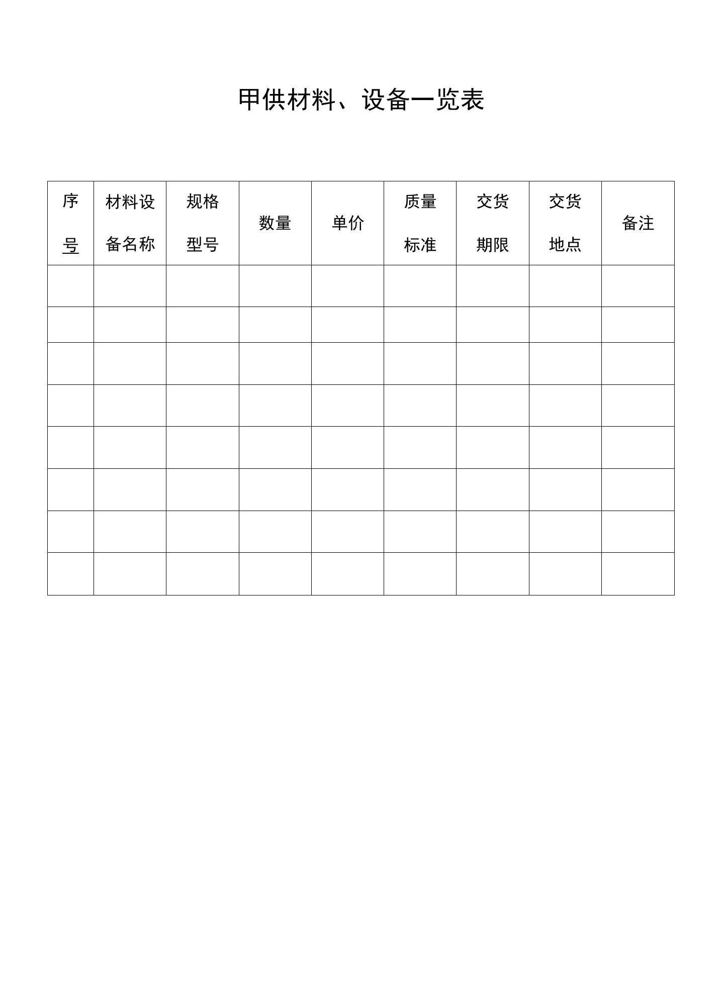 甲供材料、设备一览表