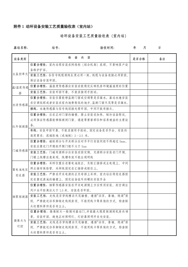 动环设备安装工艺质量验收表