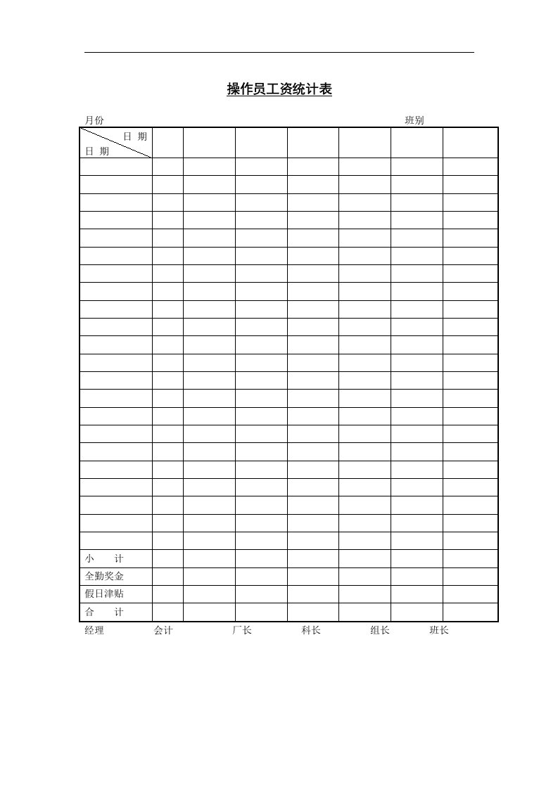 【管理精品】第九节操作员工资统计表