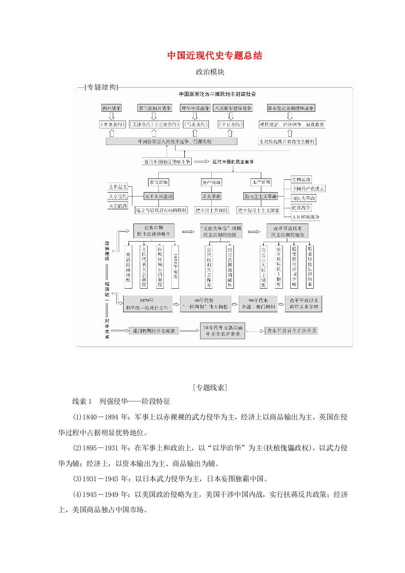 （全国通用）高考历史二轮复习