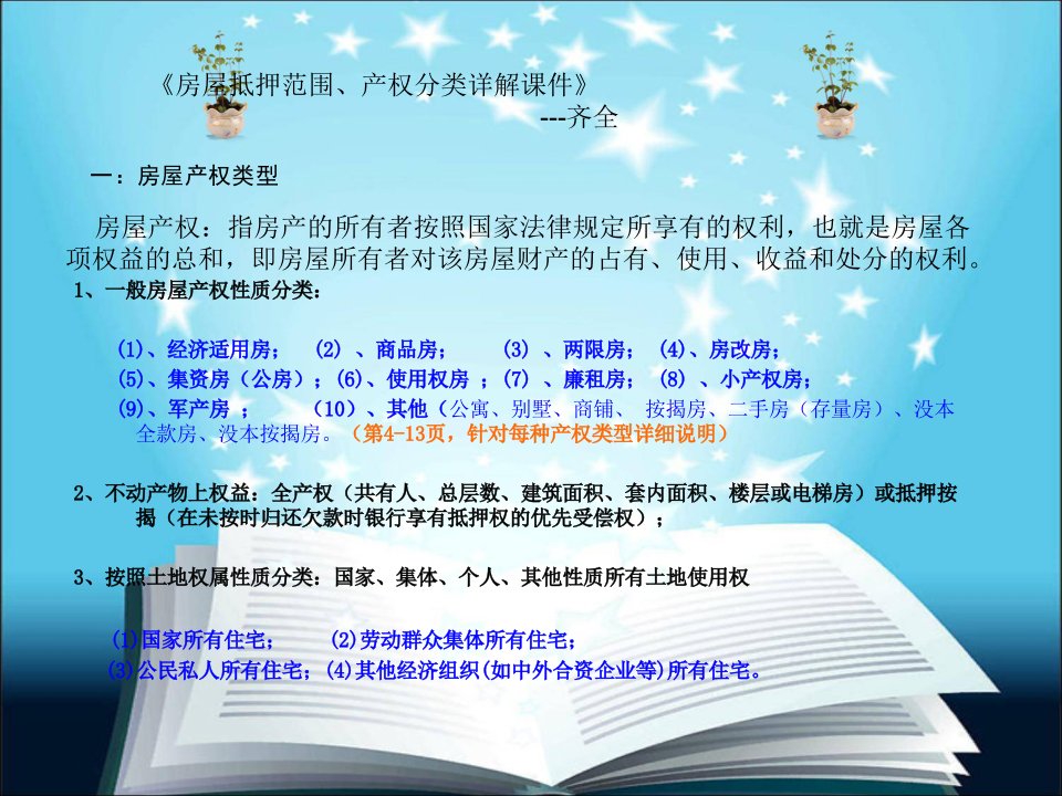 房屋抵押范围、产权分类详解课件