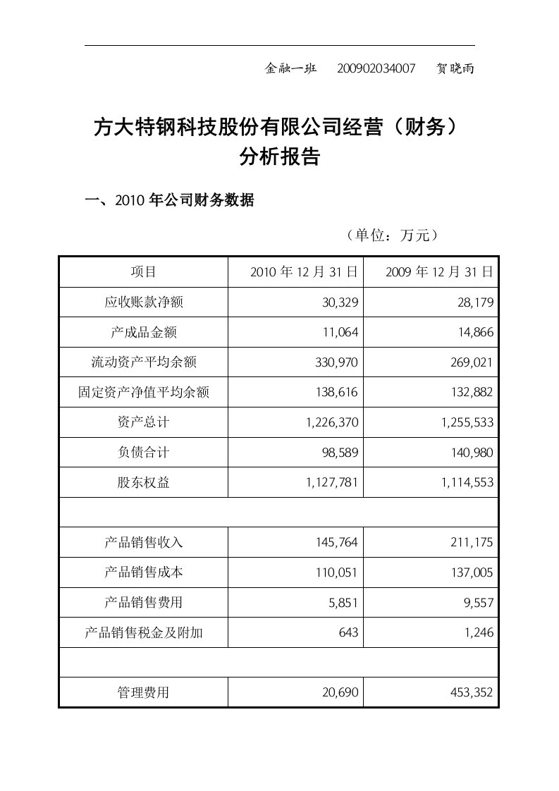 财务成本管理作业