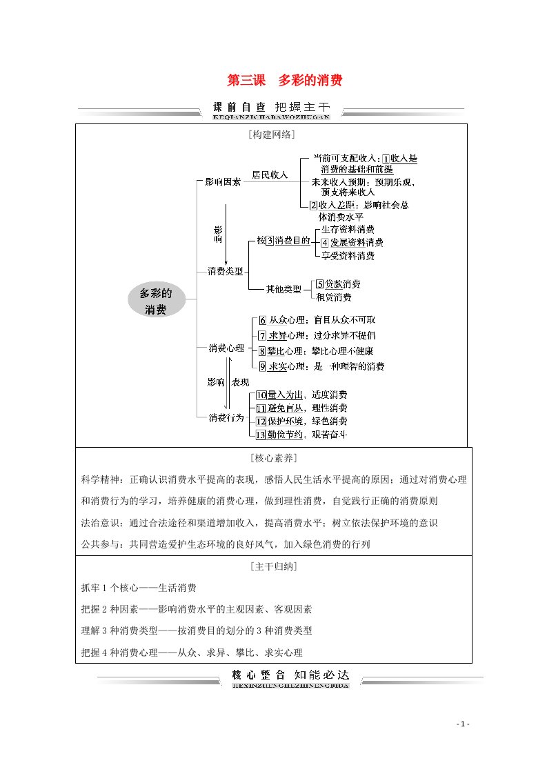 2021届高考政治一轮复习第1单元生活与消费第3课多彩的消费学案必修1