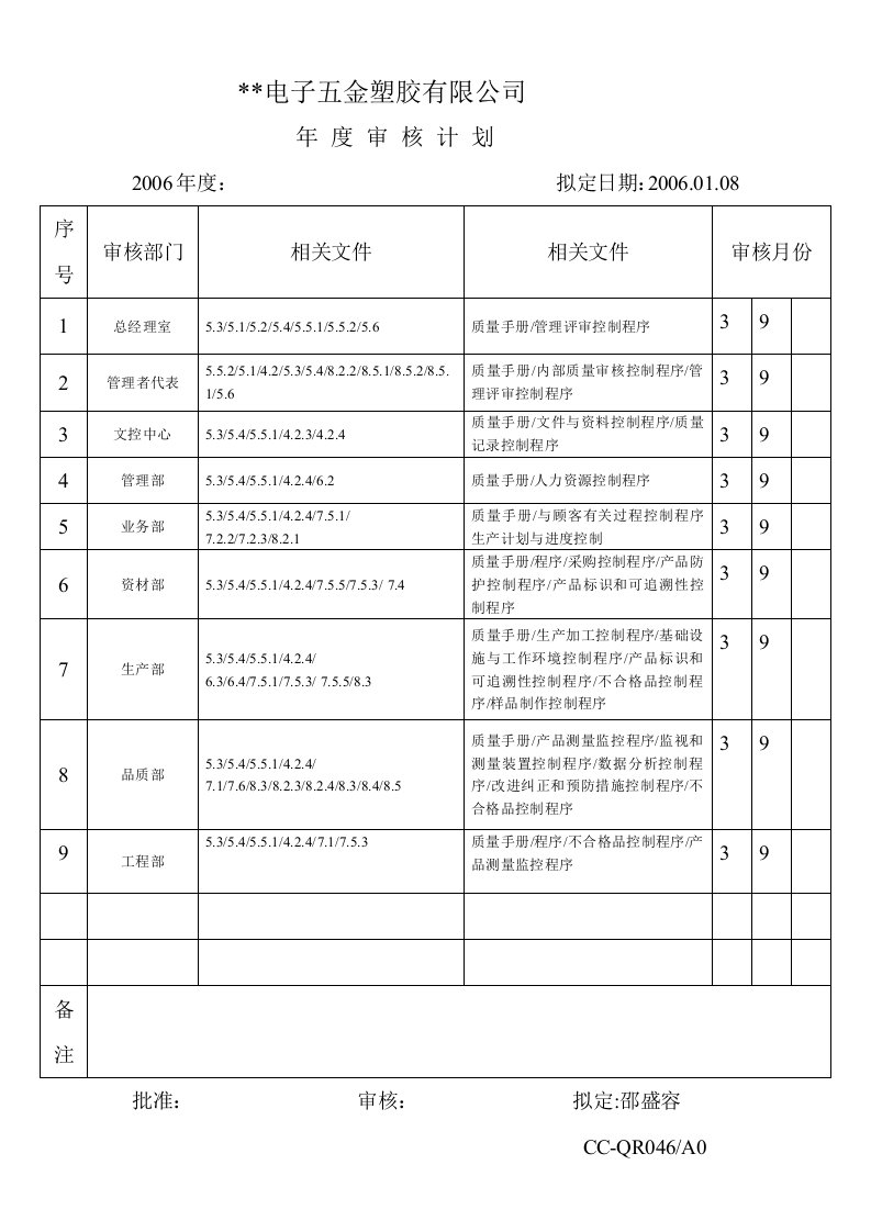 某电子五金塑胶有限公司质量管理体系文件046年度审核计划-品质管理