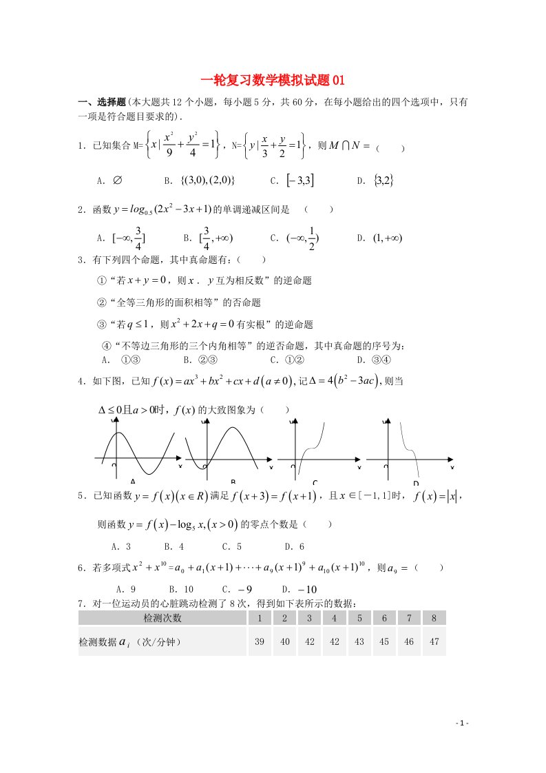 理科数学全国1卷高考模拟试题01