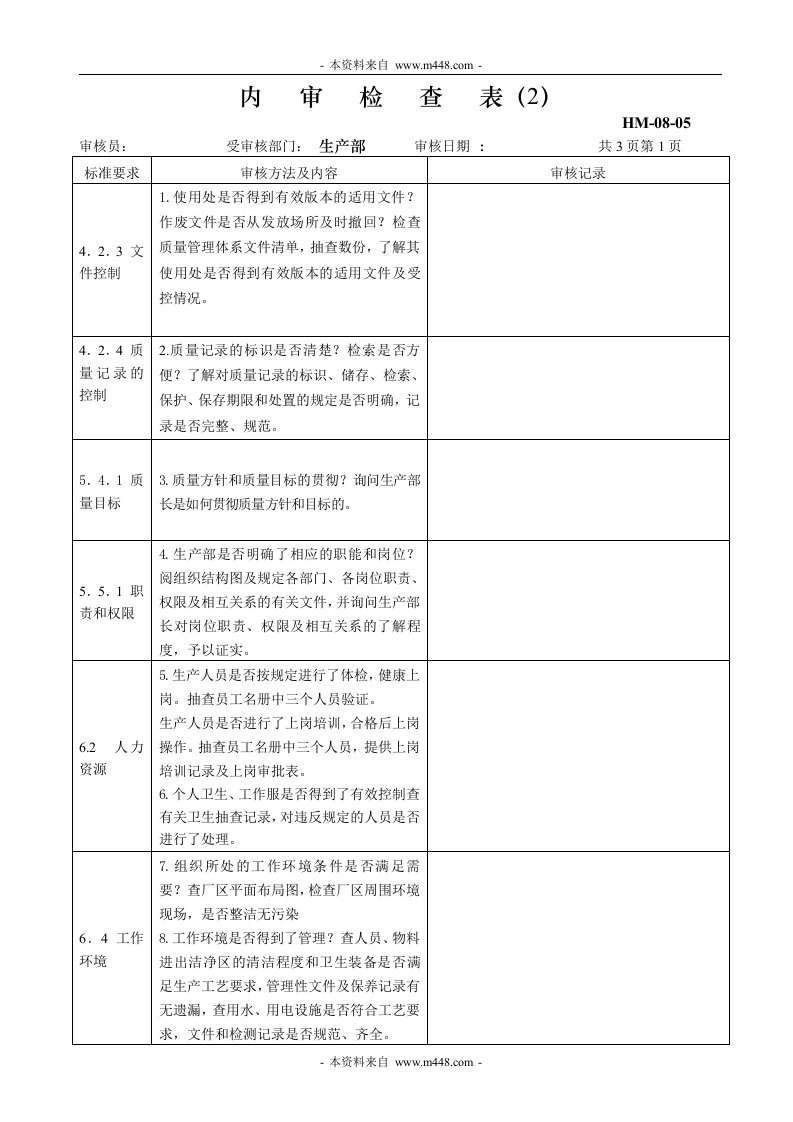 某医疗器械公司8内审（生产）01-医药保健