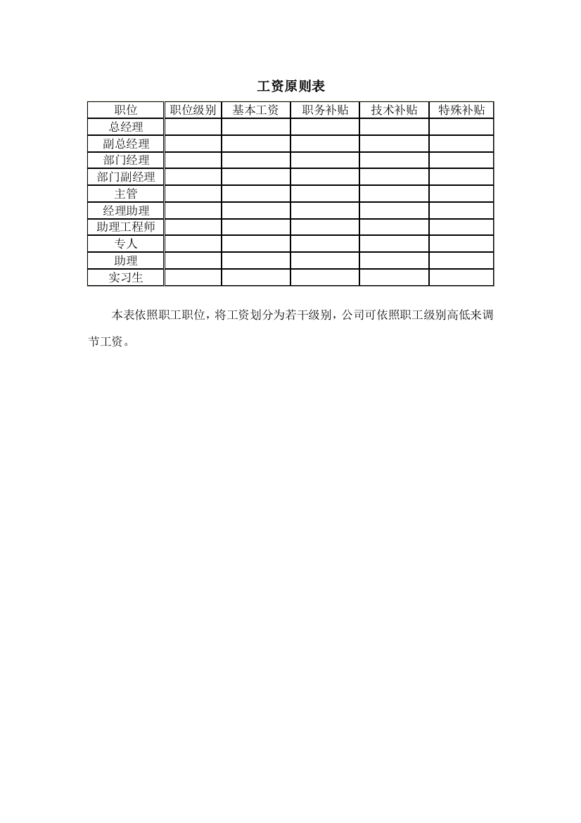 工资标准表样本