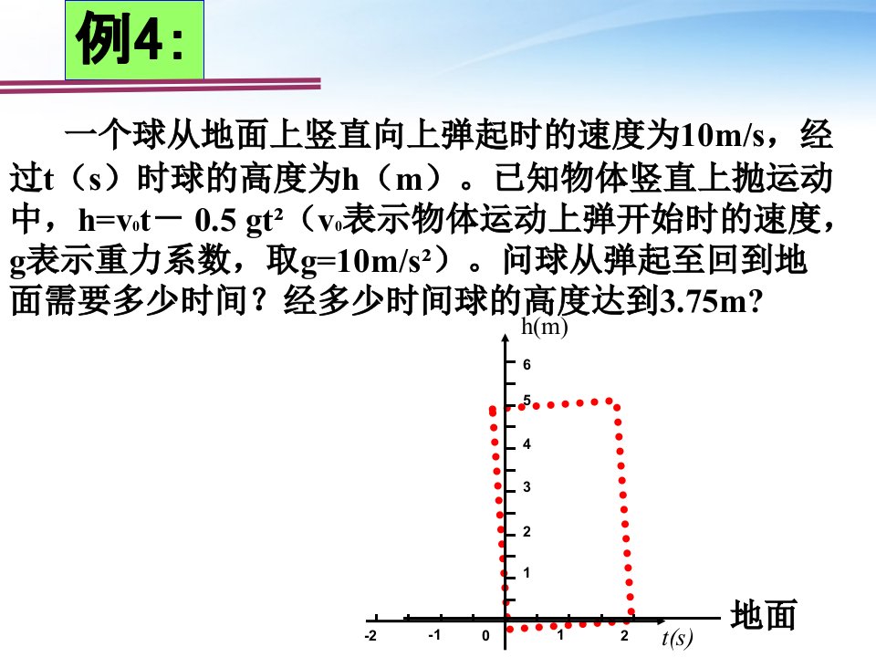 二次函数的应用课件九上