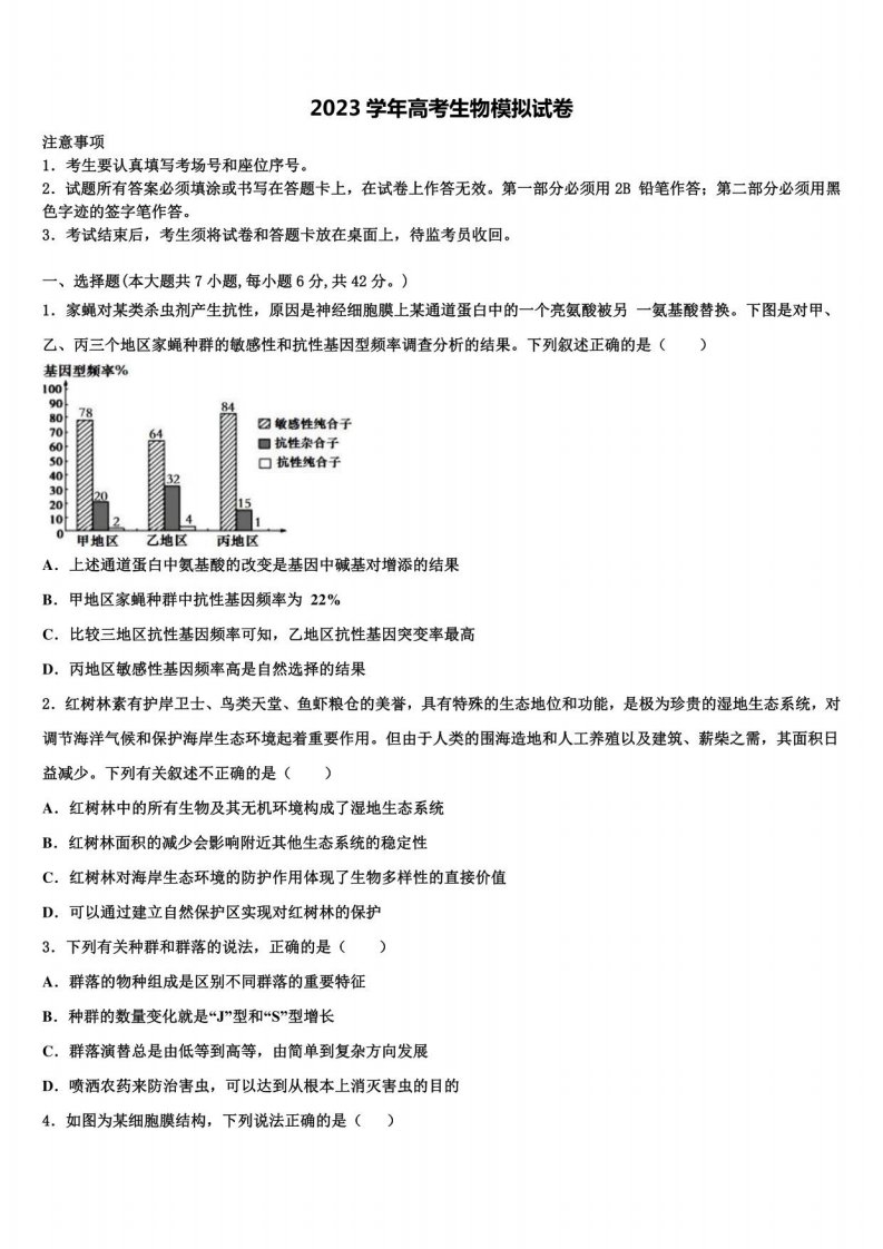 2023届福建省莆田、莆田高三第二次诊断性检测生物试卷含解析