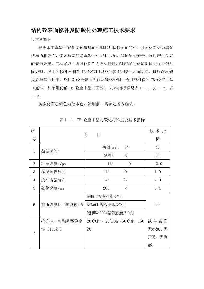 砼防碳化处理技术