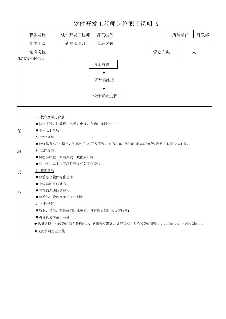 软件开发工程师岗位职责说明书