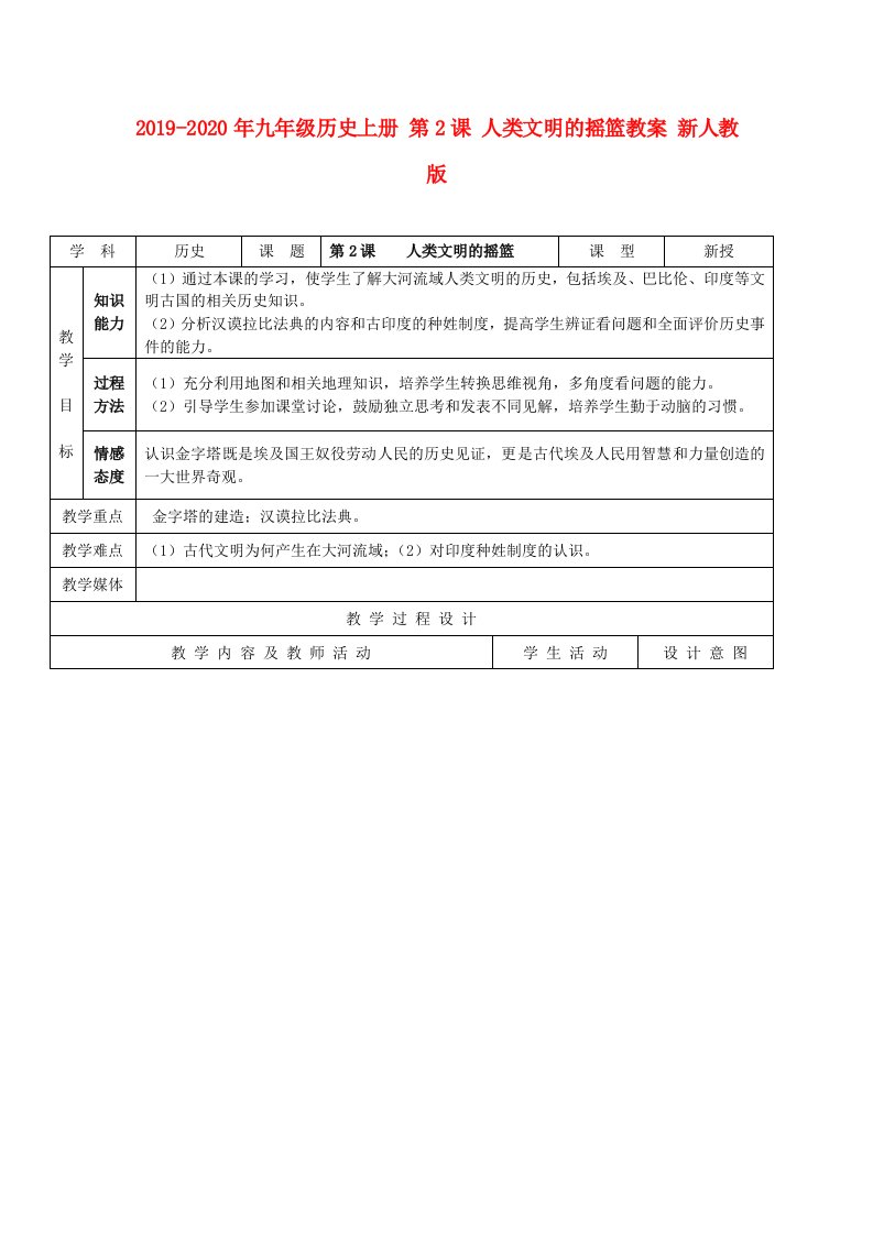 2019-2020年九年级历史上册