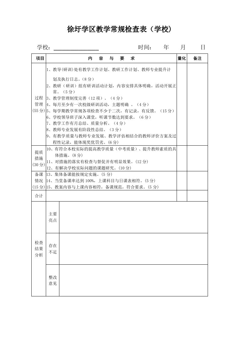 中小学教学常规检查表(评分标准)