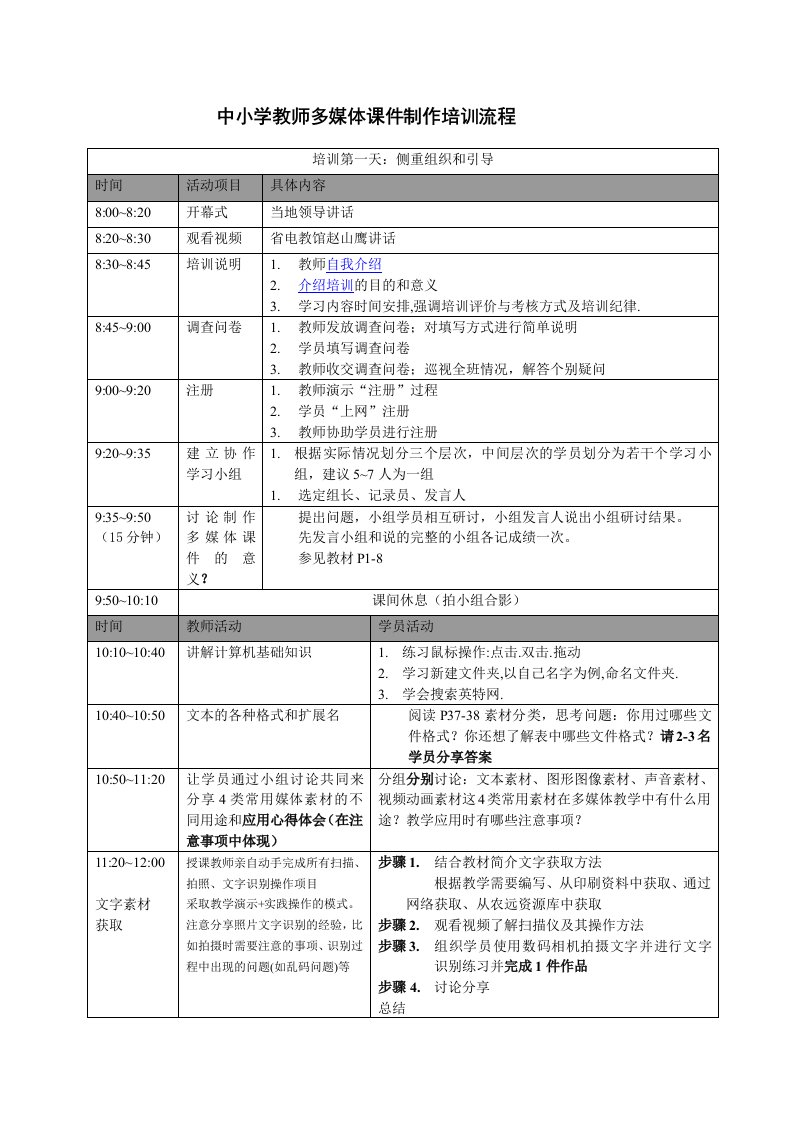 中小学教师多媒体课件制作培训流程