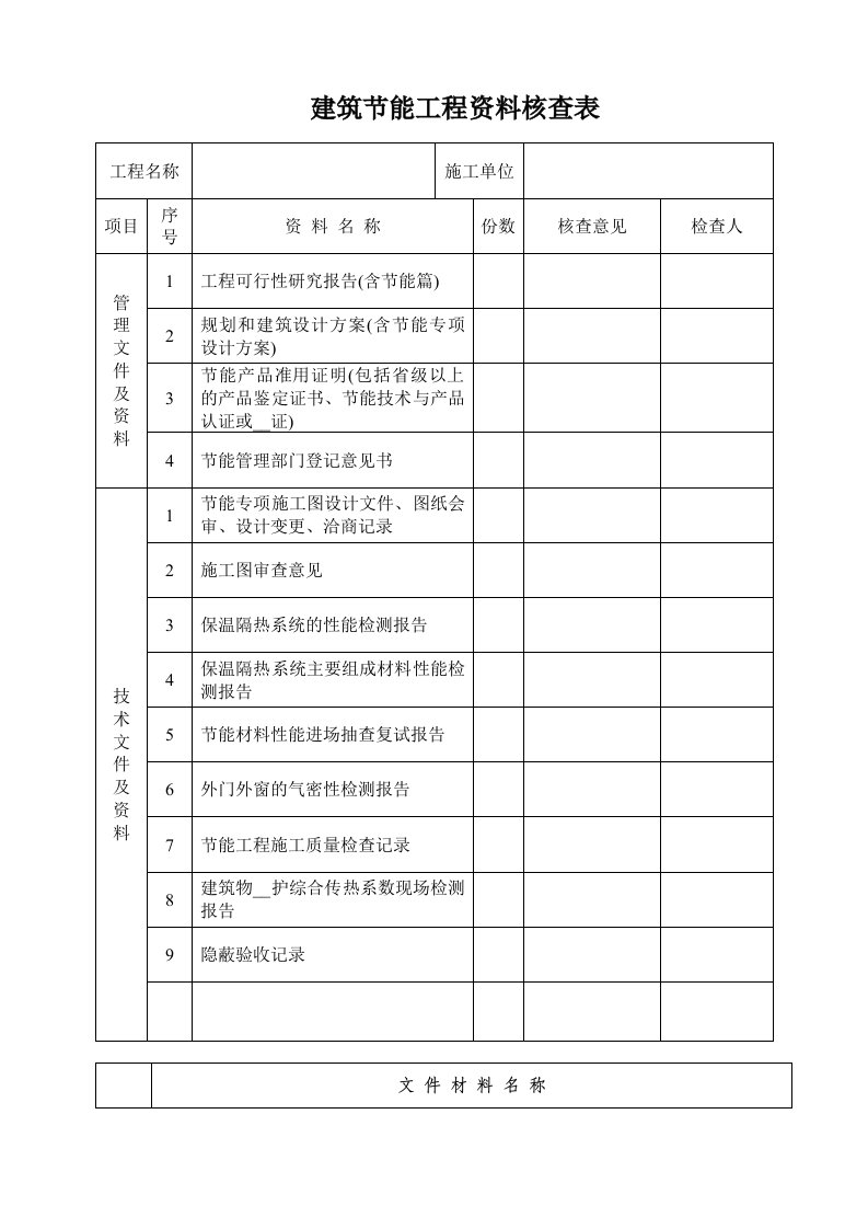 外墙外保温节能资料