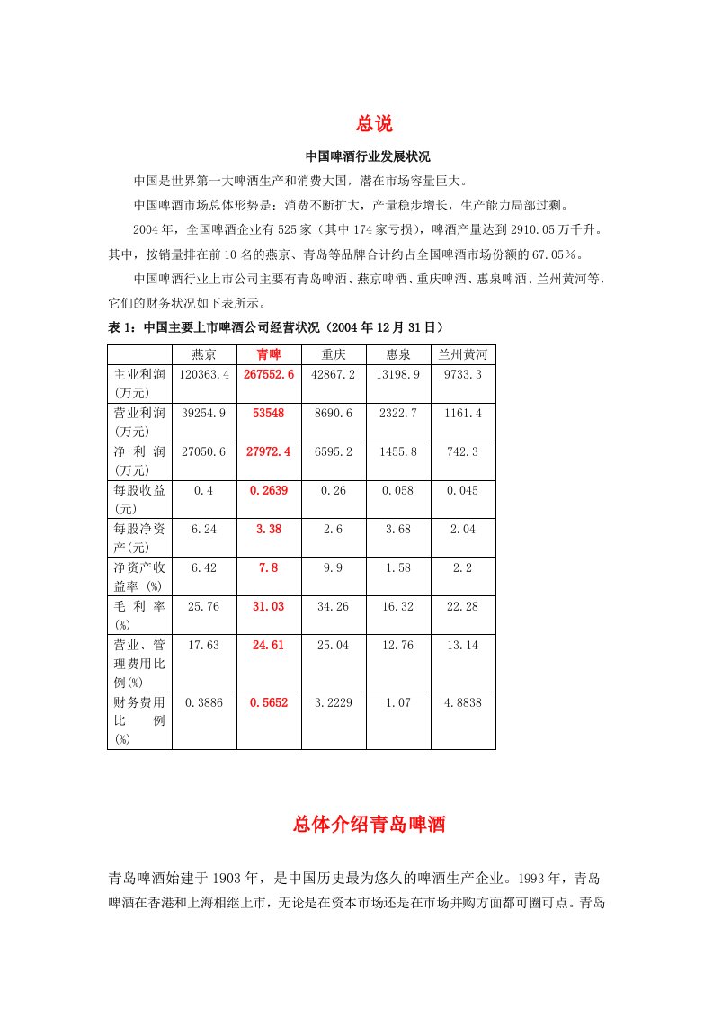 青岛啤酒案例分析