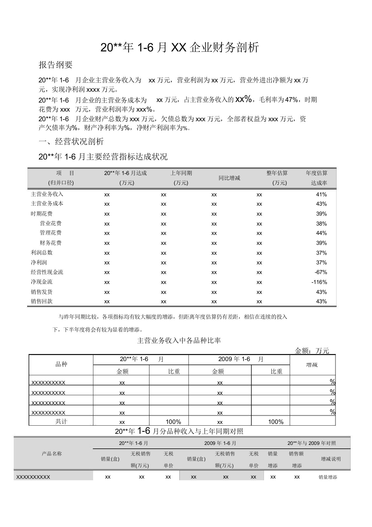 半年度财务分析报告模板