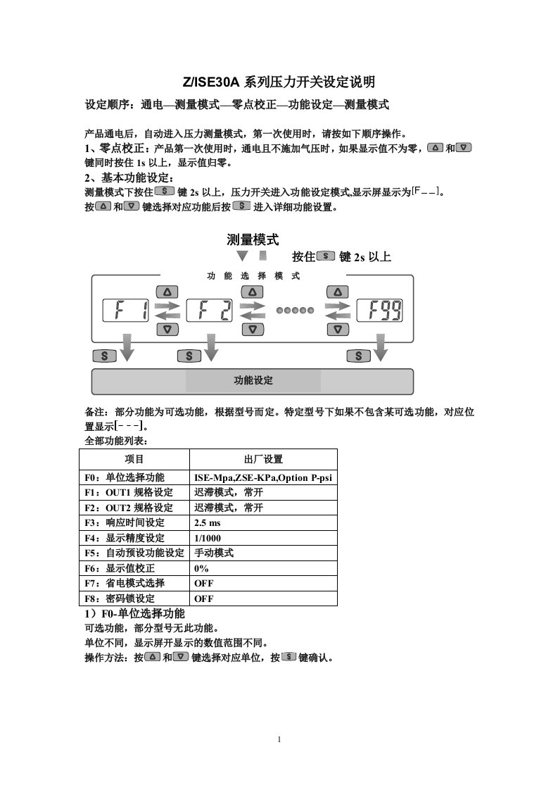 zise30a中文设定说明(smc新式)负压表